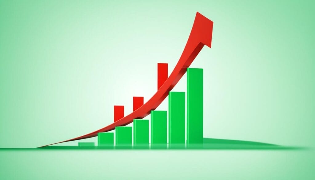 ROI (Return on Investment)